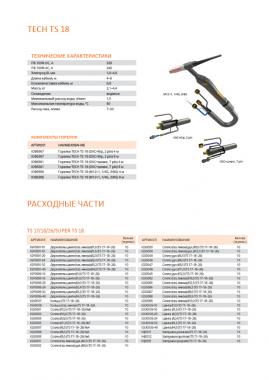 Сварог TS 18 (M12×1, 1/4G, 3/8G) 8м