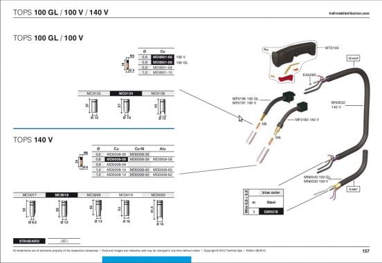 Trafimet Tops 140V (160 А возд. охл.) 2,5м